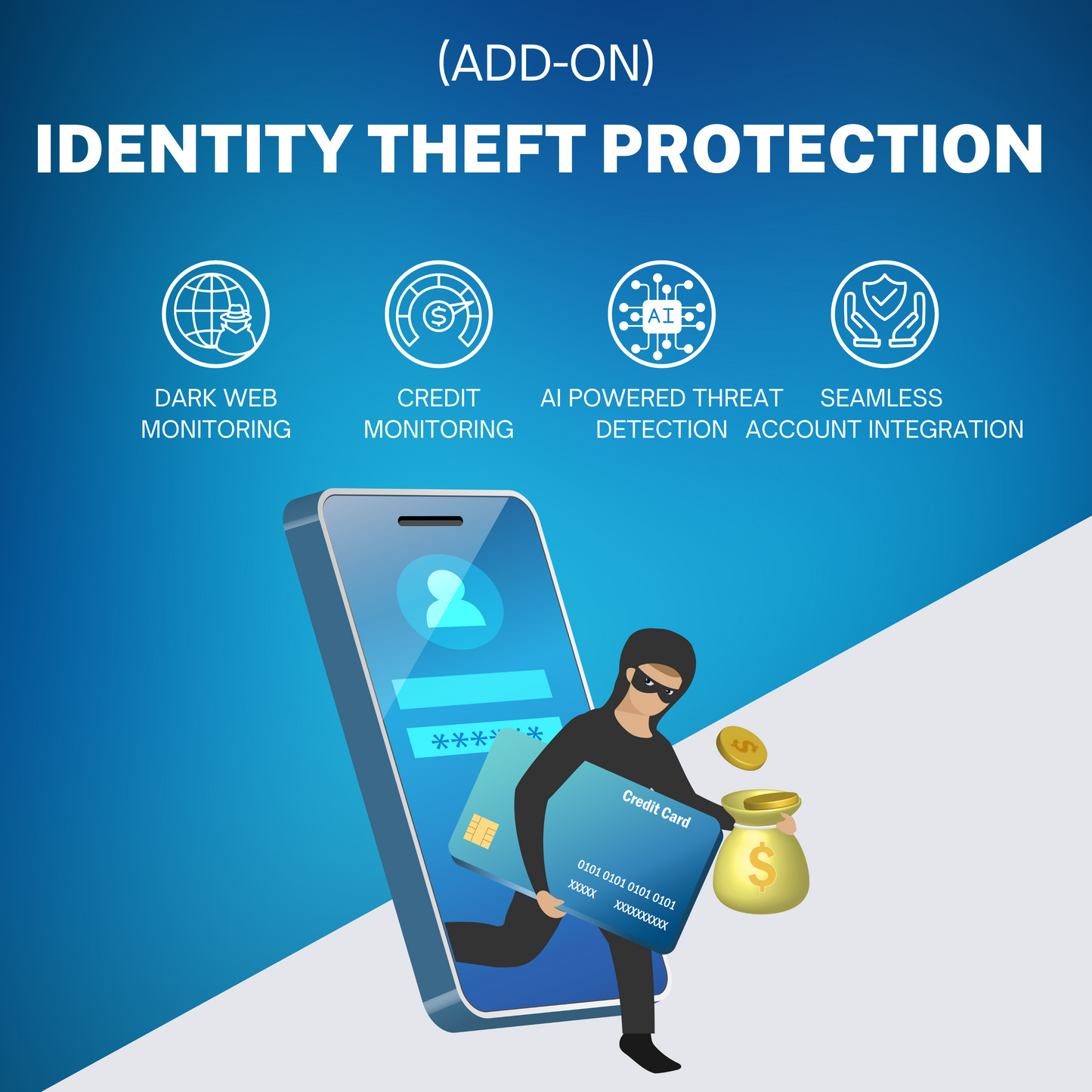 Identity Theft Protection